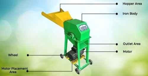 manufacturer details for