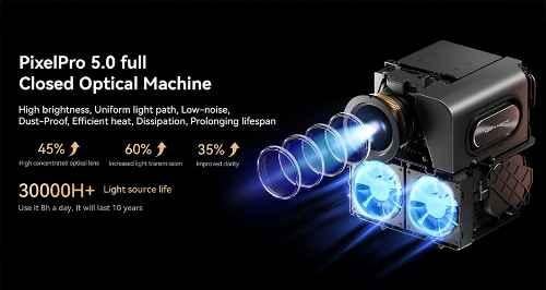 manufacturer details for