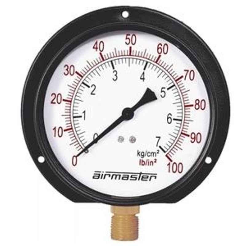 pressure meter online