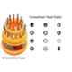 Love4ride 31 Pcs Screwdriver Tool Kit
