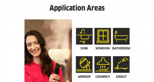 manufacturer details for