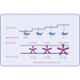 Orient Quasar 70W Brushed Copper Premium Ceiling Fan, Sweep: 1200 mm