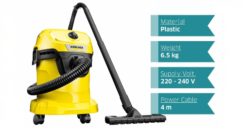 manufacturer details for