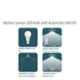 Halonix Prime Neo Radar 10W B22 Cool Day White Motion Sensor LED Bulb, HLNX-RDR-NEO 10WB22CW (Pack of 2)