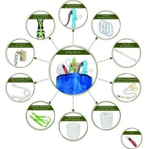 Buy Karam Rescue Safety Kit, PN 652 Online At Price ₹ 44999