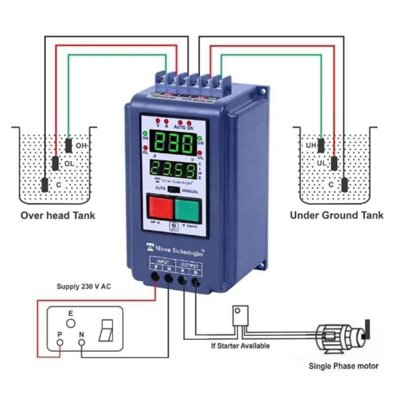 Mivan Technologies DSL RTC 230VAC Single Phase Digital Water Level Controller with Real Time Cyclic Timer