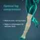 Tynor Compression Mid Thigh Stocking, Size: L