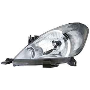 Uno Minda LHS Hard Coated Lens Headlight without Wire for Toyota Innova Type-2, HL-55014