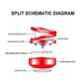 Auto Pearl Red Solar Car Perfume