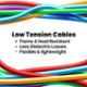 Finolex 4 Sqmm 4 Core XLPE Armoured Cable with Aluminium Conductor, Length: 100 m