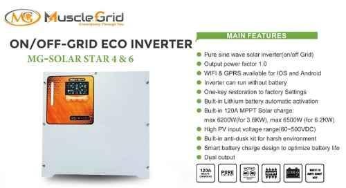 manufacturer details for