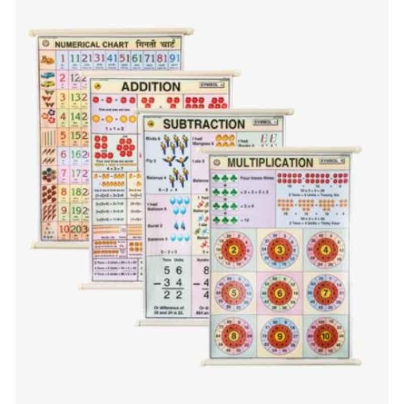 Harrison Enterprises 6 Pcs Math Wall Chart Set