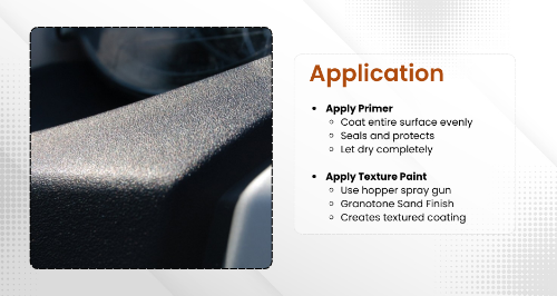 manufacturer details for