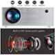 IBS C7 1920x1080P 2000lm Grey Portable Projector with AV, USB, HDMI & VGA for Home Cinema