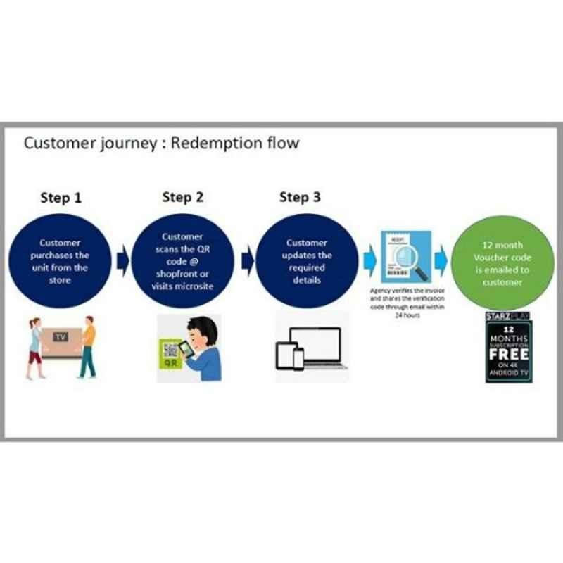 Sony 65 inch 4K UHD Android Smart TV, KD65X8000H