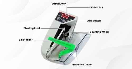 manufacturer details for