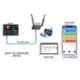 Time Office Black Fingerprint & Cloud Based Attendance Machine with Finger, Card & Battery, Z305