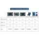 Bosch Professional Impact Drill Kit, GSB 500 RE
