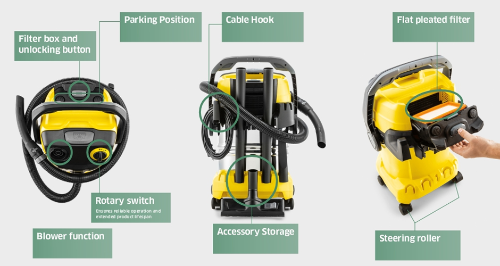 manufacturer details for