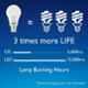 Wipro 12W Cool Day White Standard B22 LED Bulb, N12002 (Pack of 6)