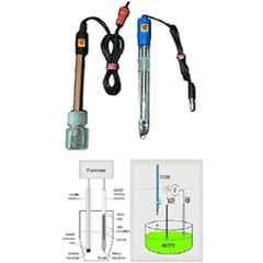 Lab Junction ORP Electrode Sensor Probe, ORP Electrode, Sensor, Probe Reference Glass for Potentiometer