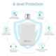 Portronics Indo-5 5000mAh White Polymer Power Bank, POR-289