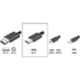 Sandisk 128GB Black USB Pen drive, SDDDC2-128G-I35