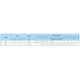 Havells Goldie-1 1HP 2900rpm Openwell Submersible Pump with Control Panel, MHPHWQ1X00