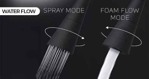 manufacturer details for