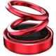 Auto Pearl Red Solar Perfume