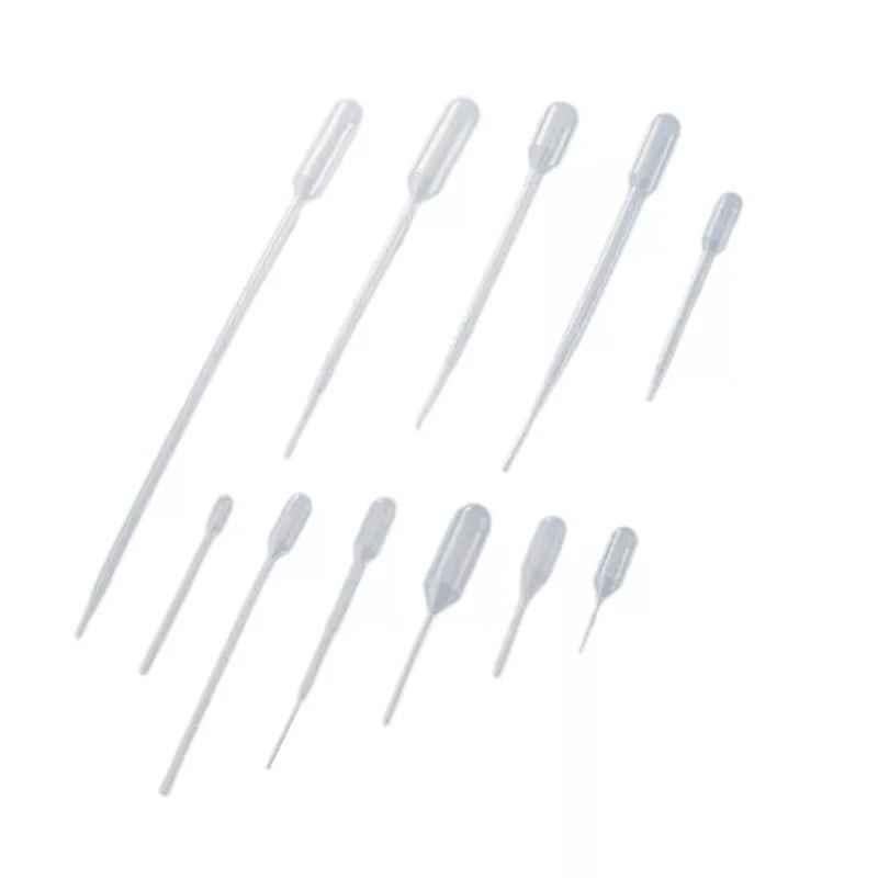 Lab Plus Pipette, Capacity: 1 ml, LP-8372