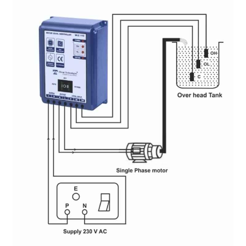 Mivan Technologies WLC 110 230VAC Single Phase Automatic Water Level Controller with 3 Sensors & Water Level Indication