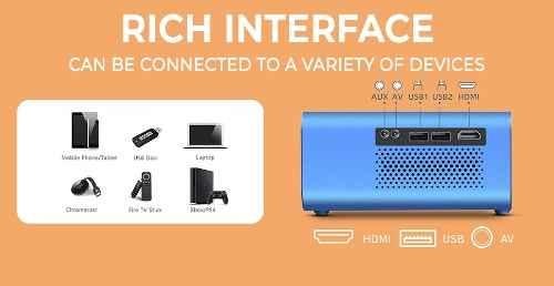 manufacturer details for