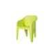 Supreme Futura Contemporary Design Plastic Parrot Green Chair with Arm (Pack of 2)