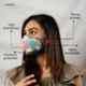 Airific Medium Buds Anti Viral & Anti Pollution Mask, NI1638