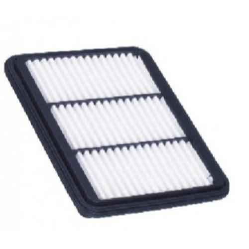 Buy LAICABI-FLUX – Set of 4 Filters Online at desertcartINDIA