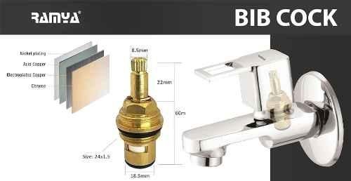 manufacturer details for