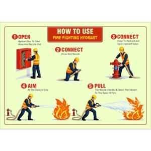 Telly Safety 10x8 inch Vinyl How to Use Fire Fighting Hydrant Safety Sign Board