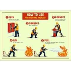 Telly Safety 10x8 inch Vinyl How to Use Fire Fighting Hydrant Safety Sign Board