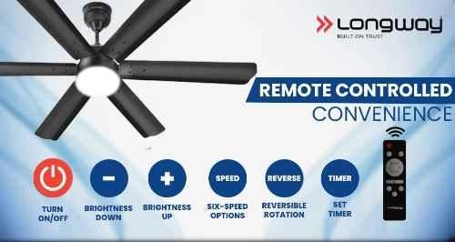 manufacturer details for